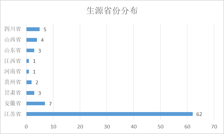 
轨道交通学院2021届结业生招聘会邀请函|十大足球赌注软件排行榜(图2)